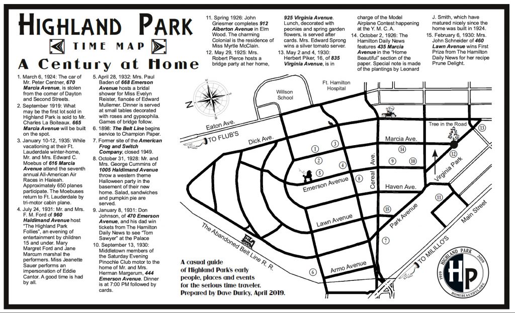 Historical Map of Highland Park