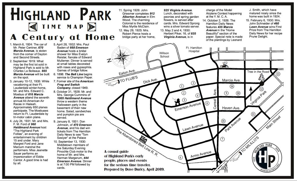 Historical Map of Highland Park